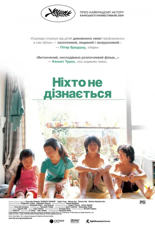 Ніхто не дізнається